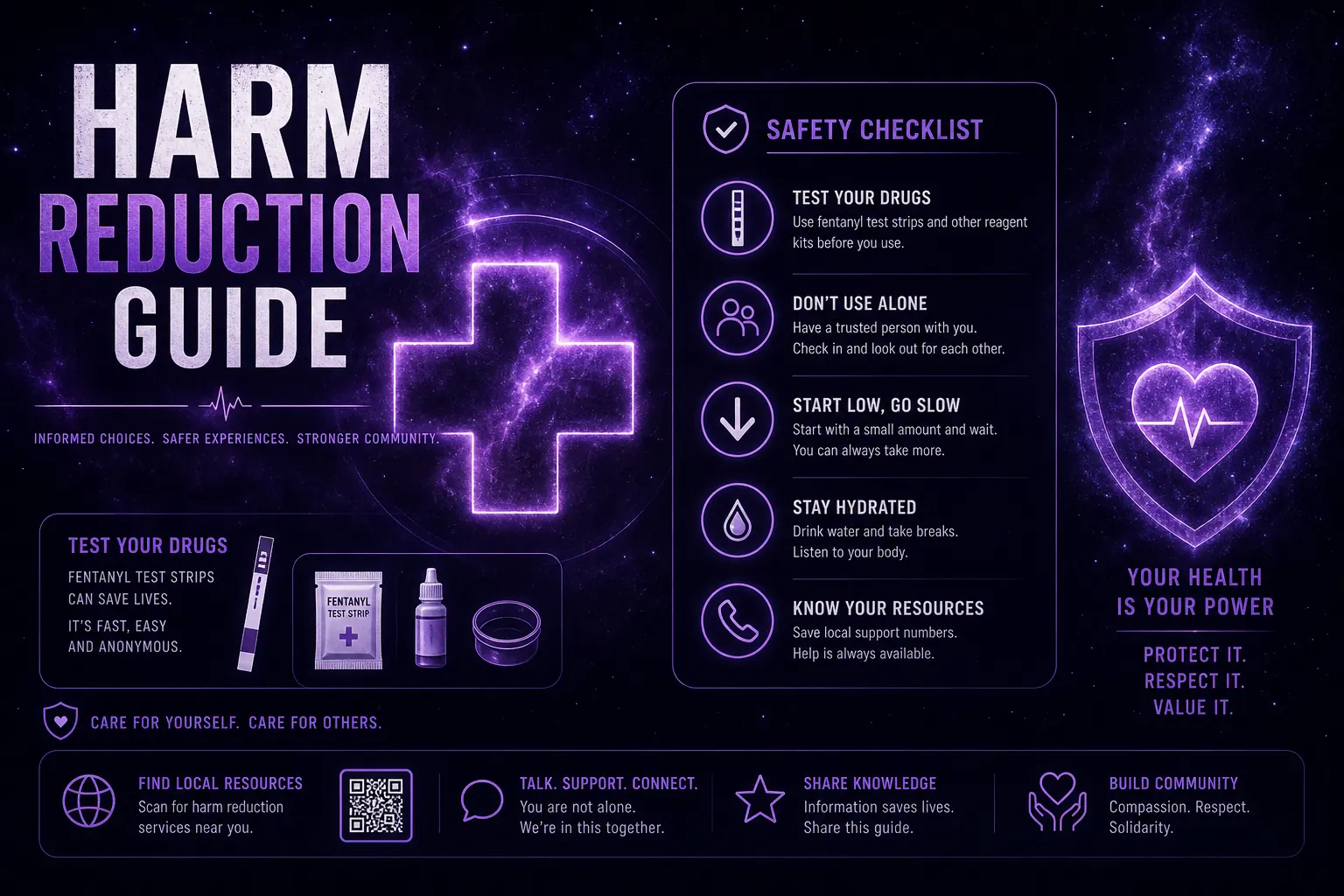 Harm reduction public health safety guide illustration